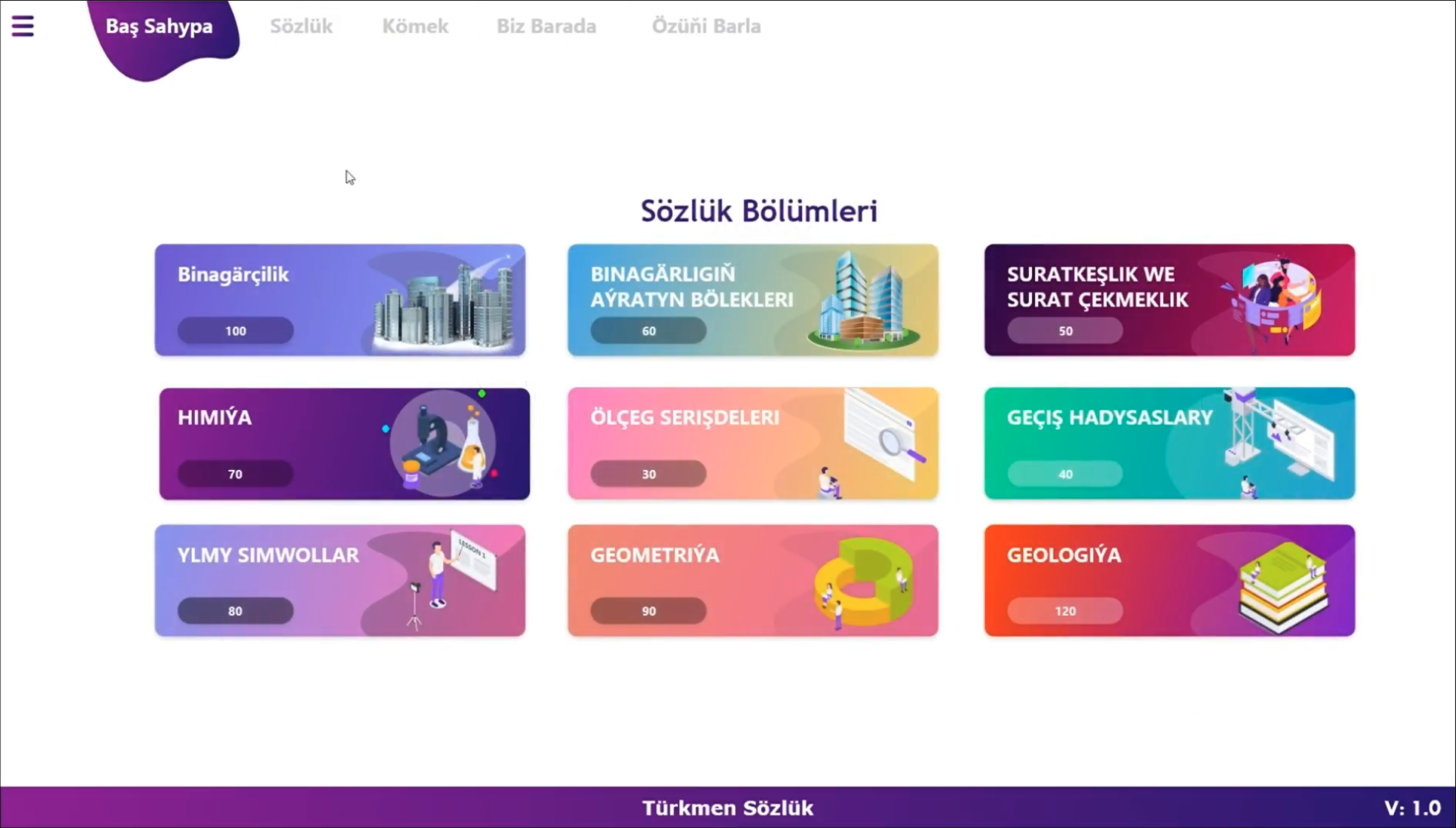 Visual Dictionary Desktop